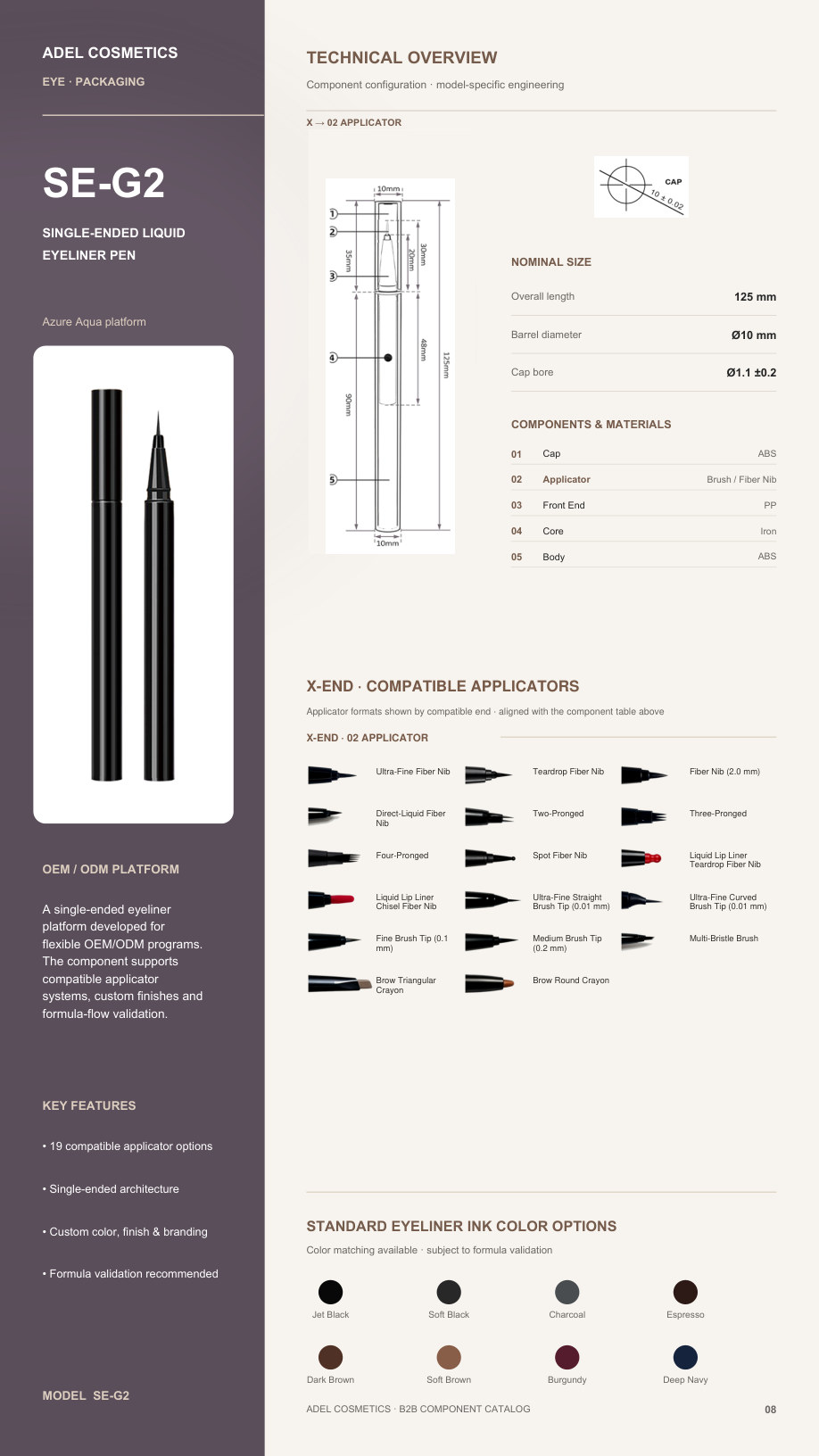 Eye catalog page 8