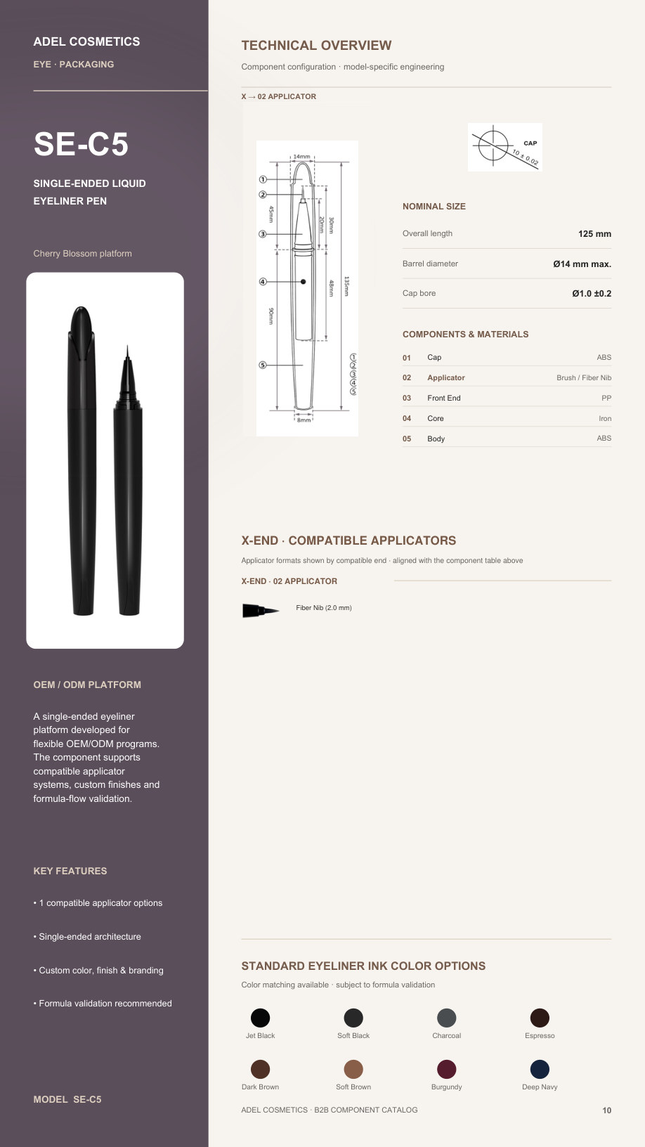 Eye catalog page 10