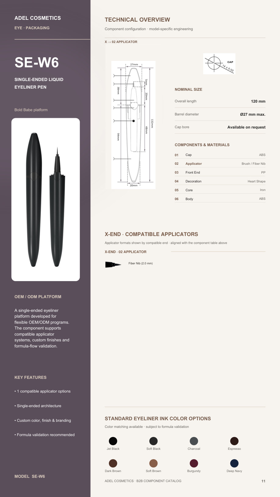Eye catalog page 11