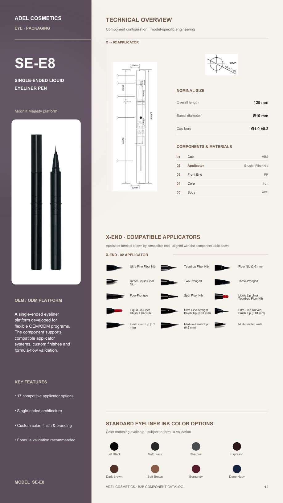 Eye catalog page 12
