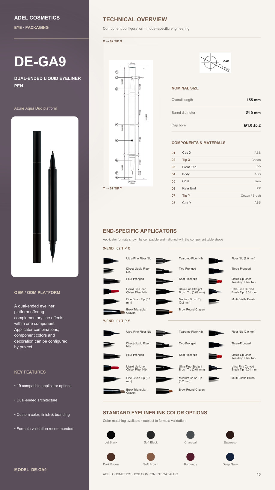 Eye catalog page 13
