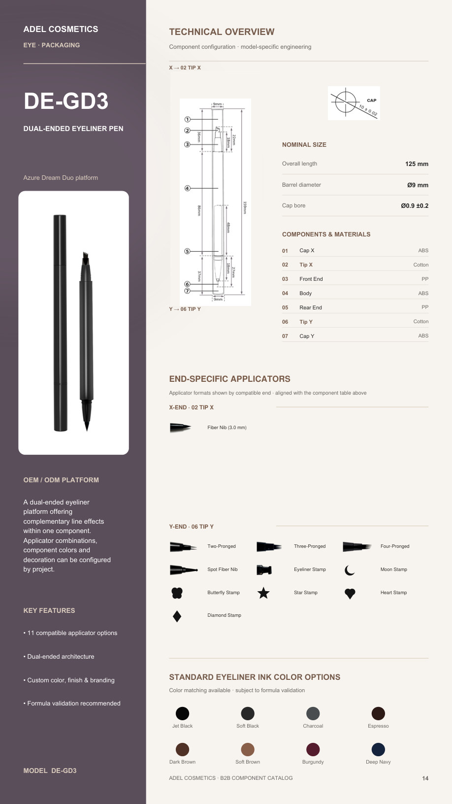 Eye catalog page 14