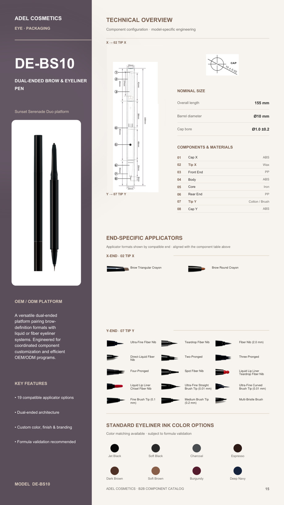 Eye catalog page 15