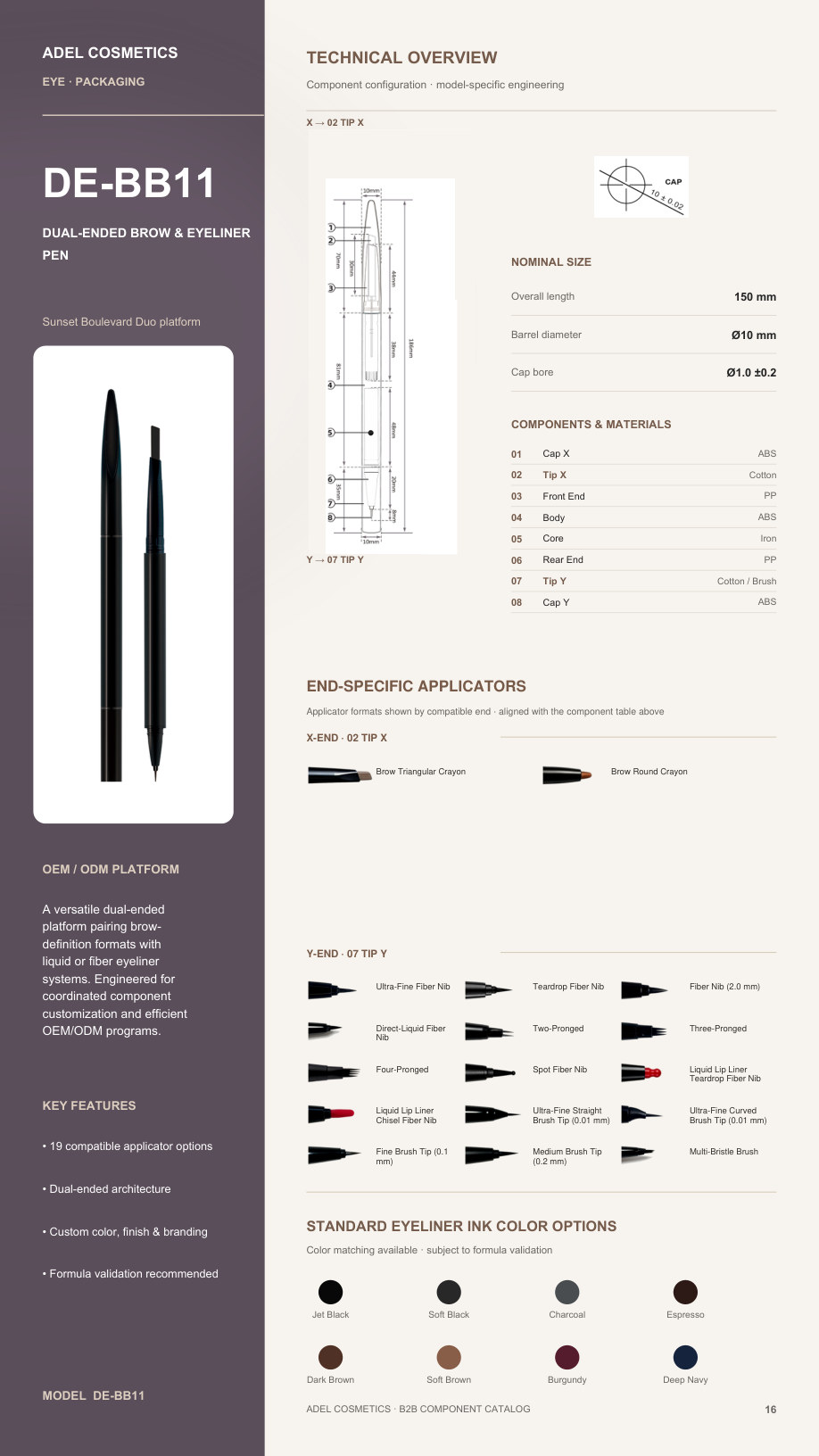 Eye catalog page 16