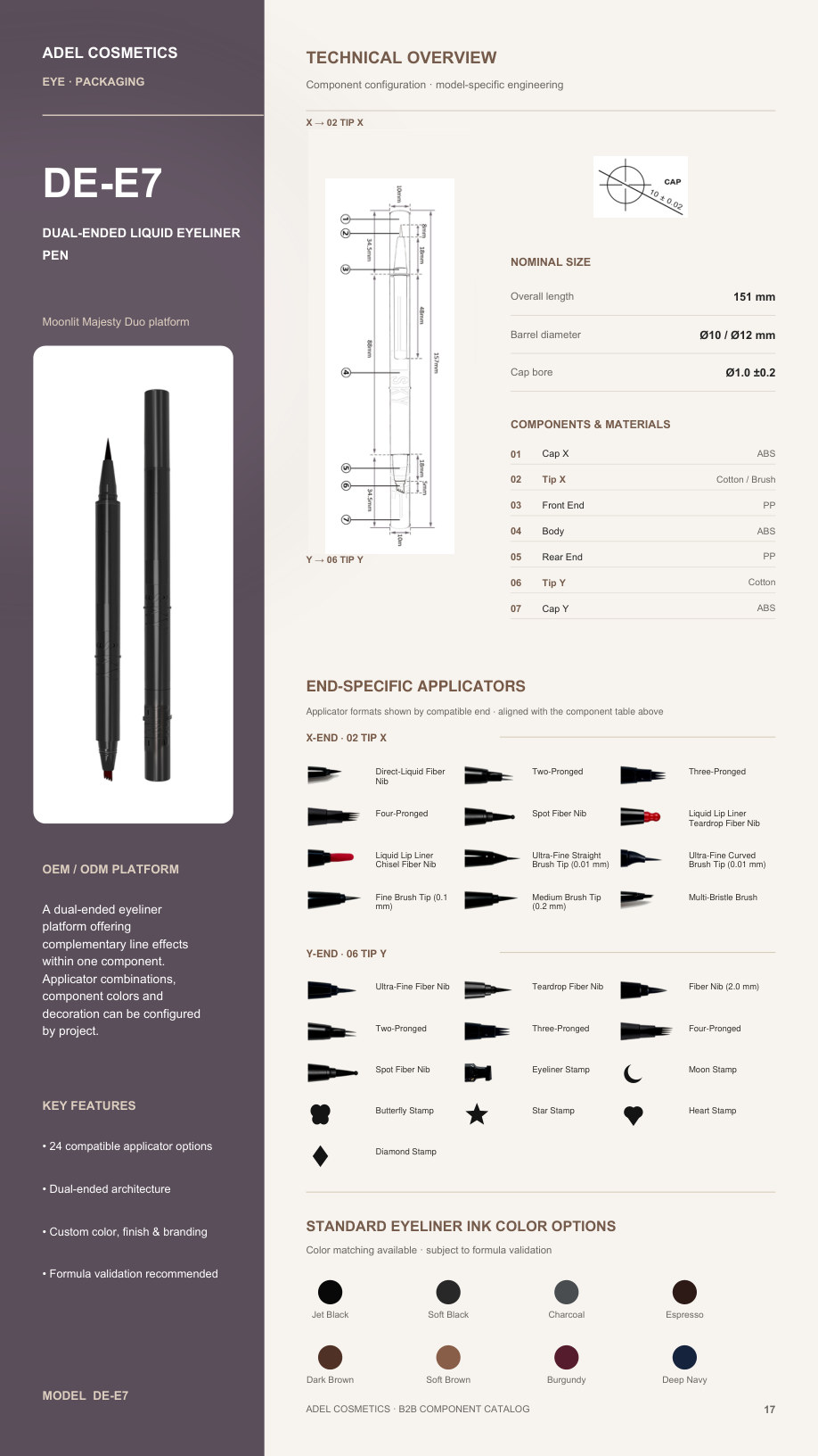 Eye catalog page 17