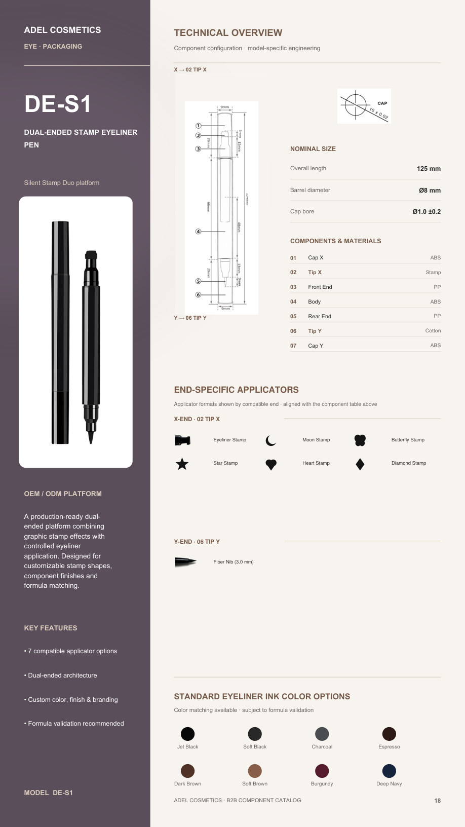 Eye catalog page 18