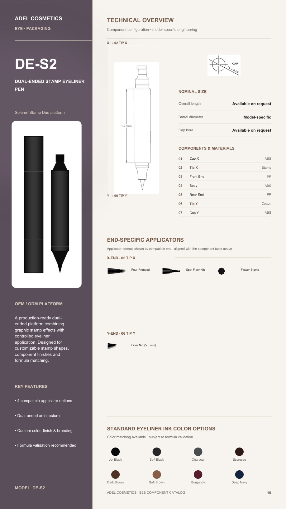 Eye catalog page 19