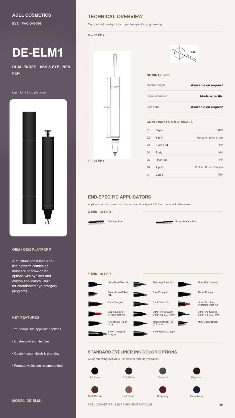 Eye catalog page 20