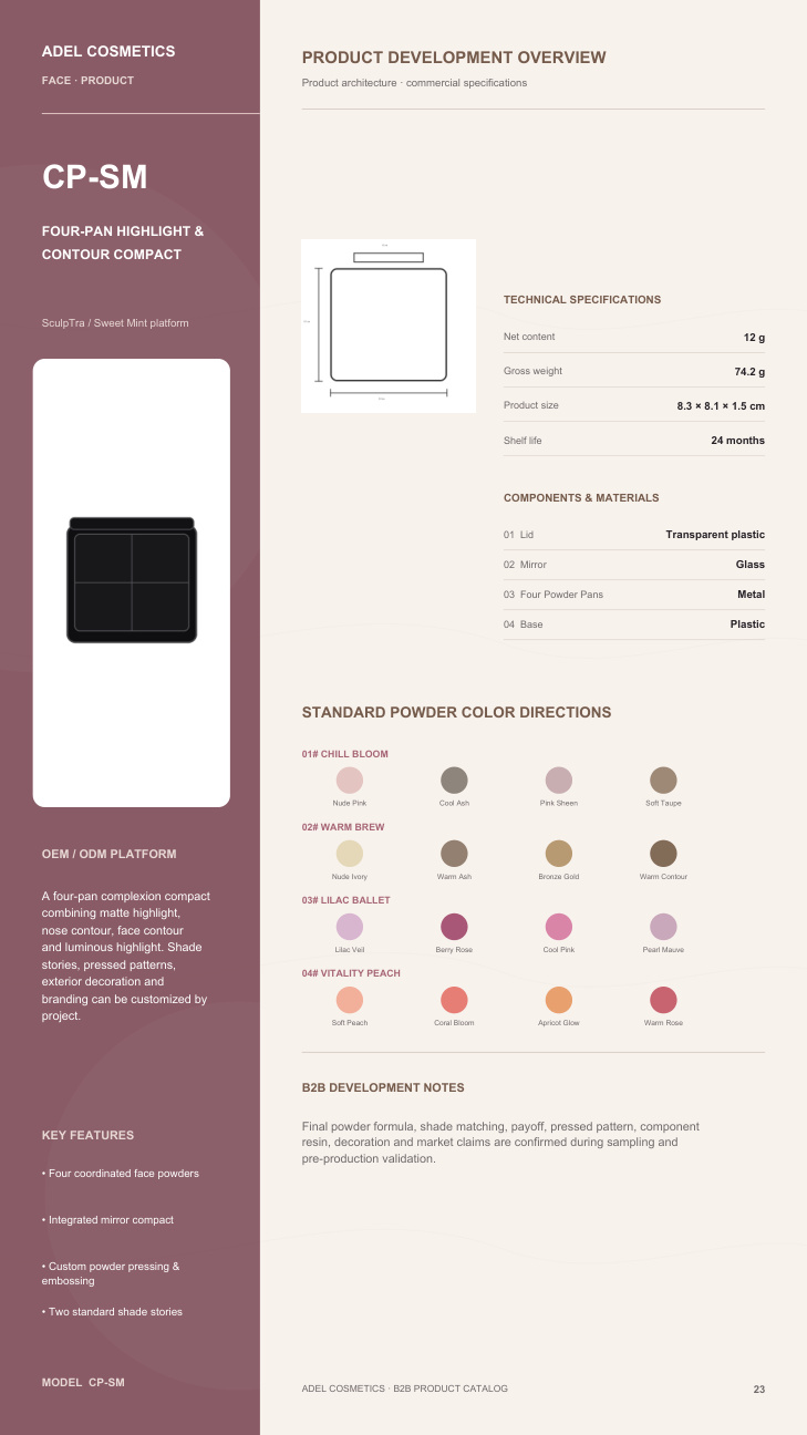 Face catalog page 23