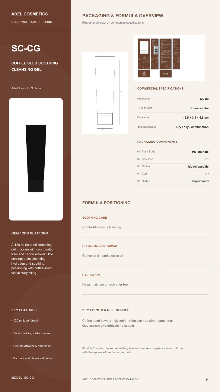 Face catalog page 24