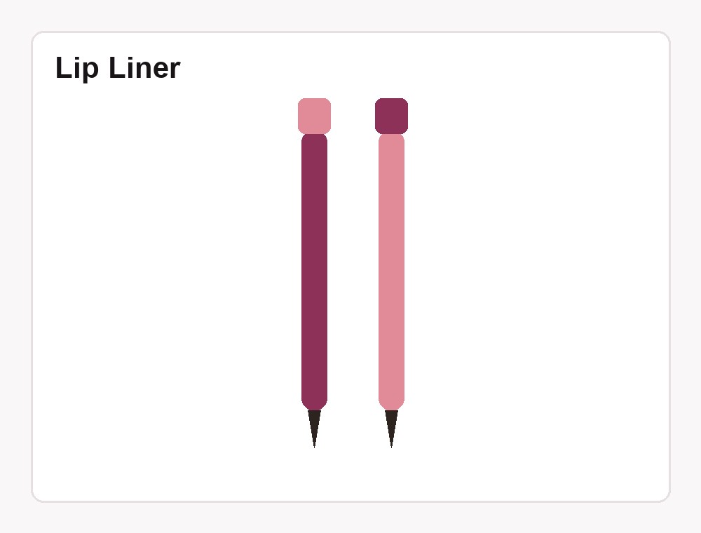 General lip liner OEM category